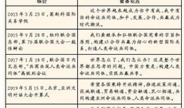 陕西热点新闻爆料最新,千年古寺惊现神秘文物，专家现场鉴定引热议