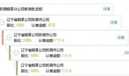 抚顺烟草最新爆料,揭秘行业背后惊人内幕